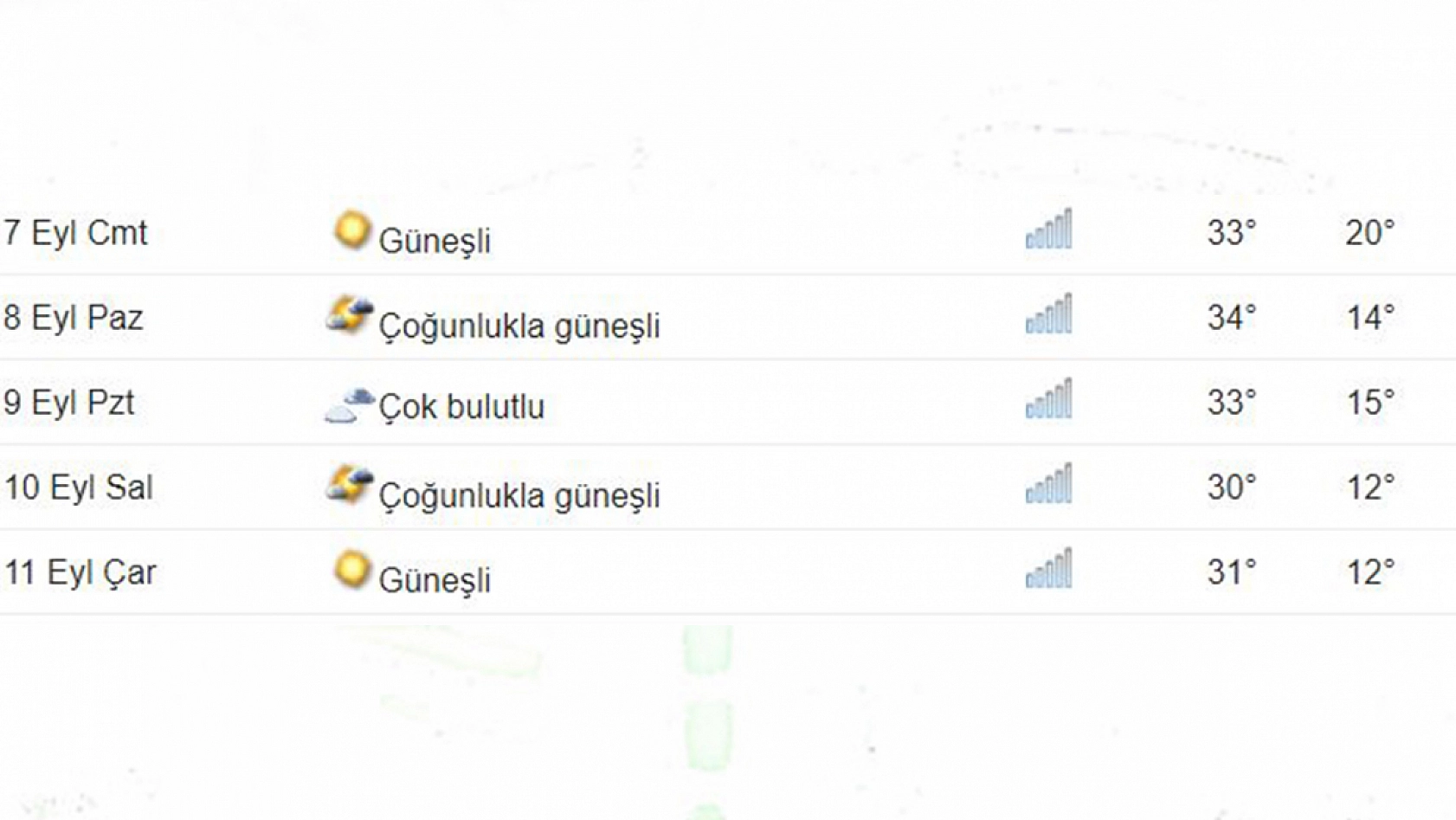 Elazığ Rahatlayacak