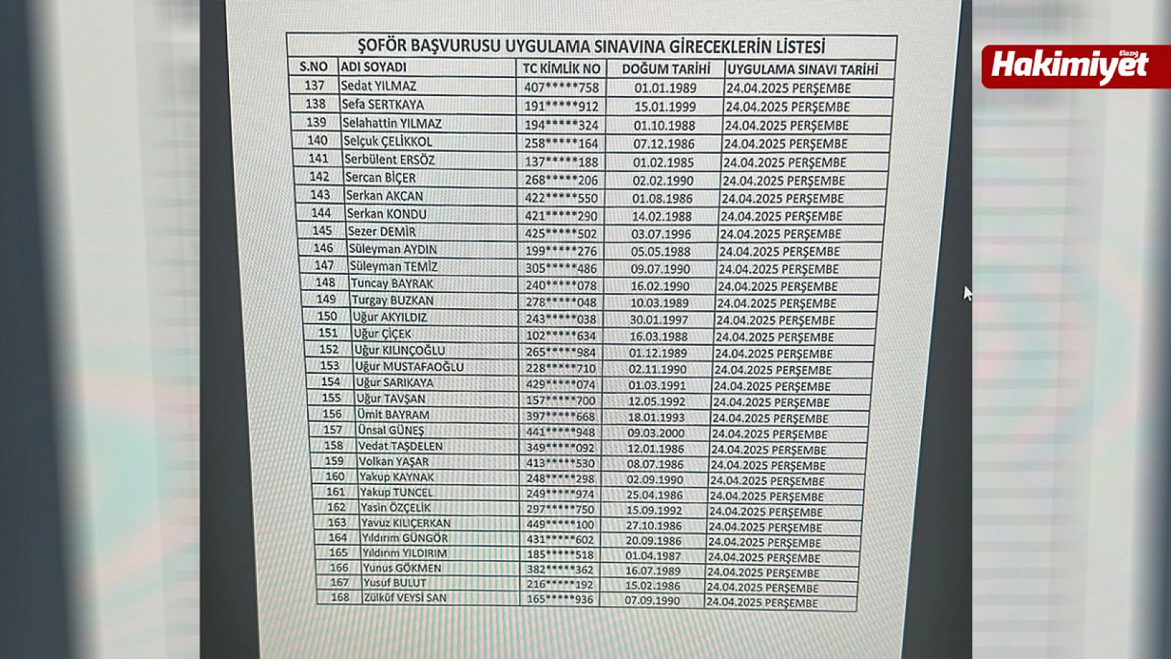 Elazığ İl Özel İdaresi işçi alımı sonuçları açıklandı: Detaylar sadece Hakimiyet'te!