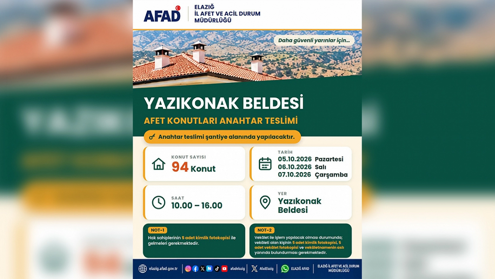 Hak sahipleri yeni yuvalarına kavuşuyor