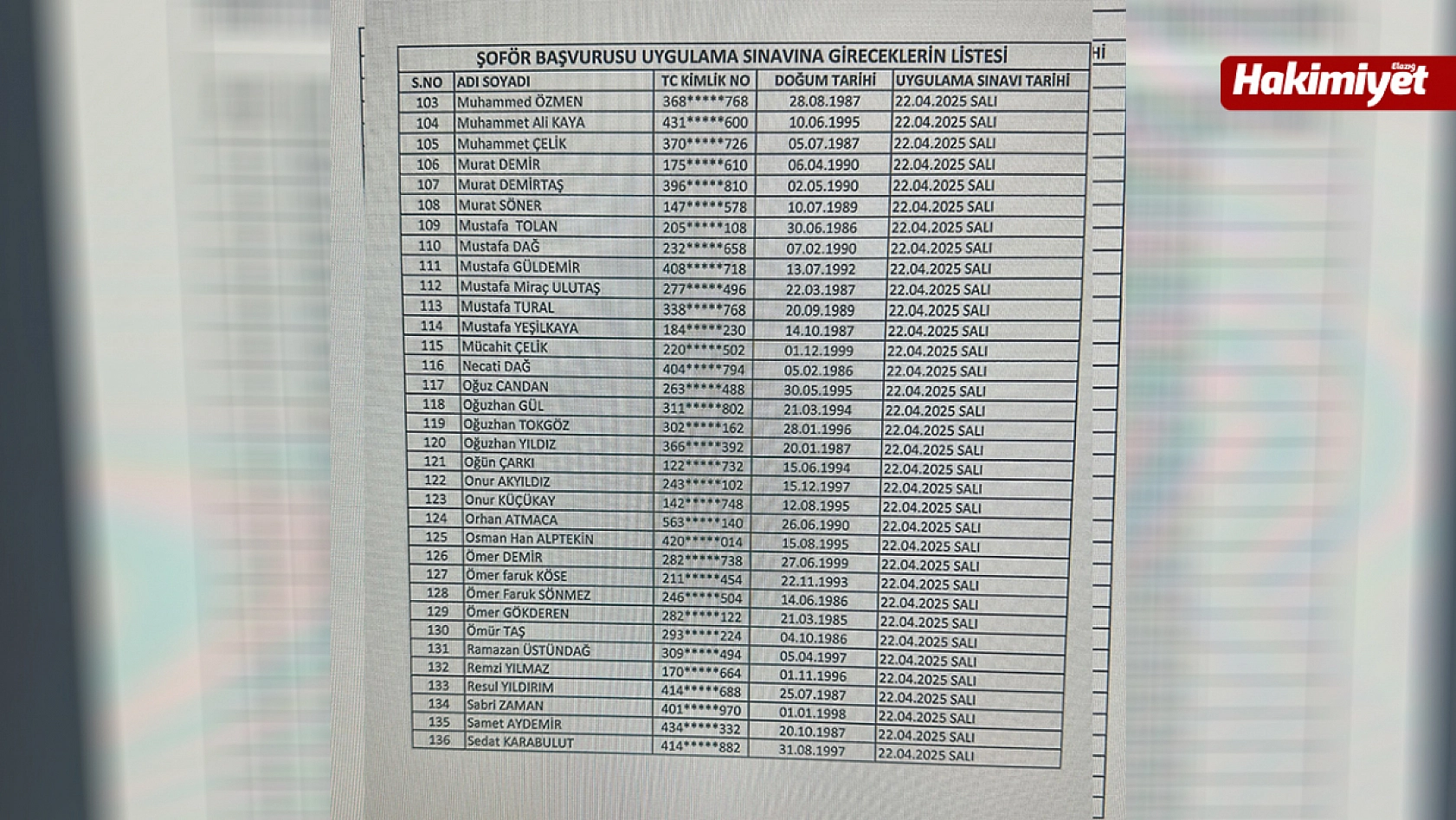 Elazığ İl Özel İdaresi işçi alımı sonuçları açıklandı: Detaylar sadece Hakimiyet'te!