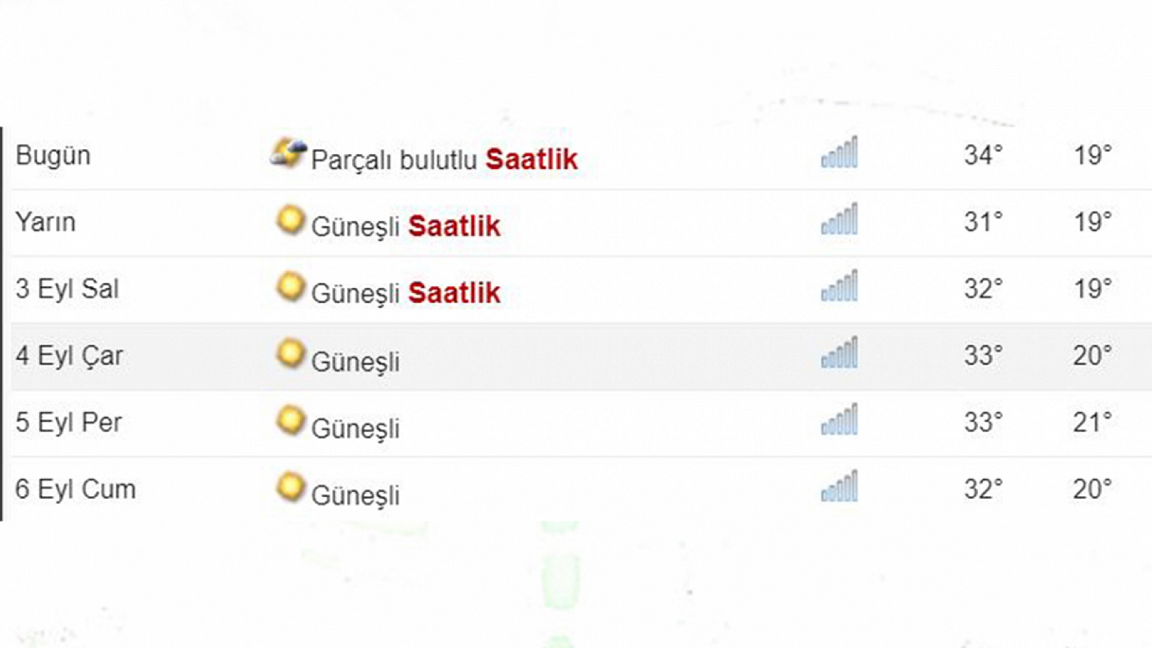 Elazığ Rahatlayacak