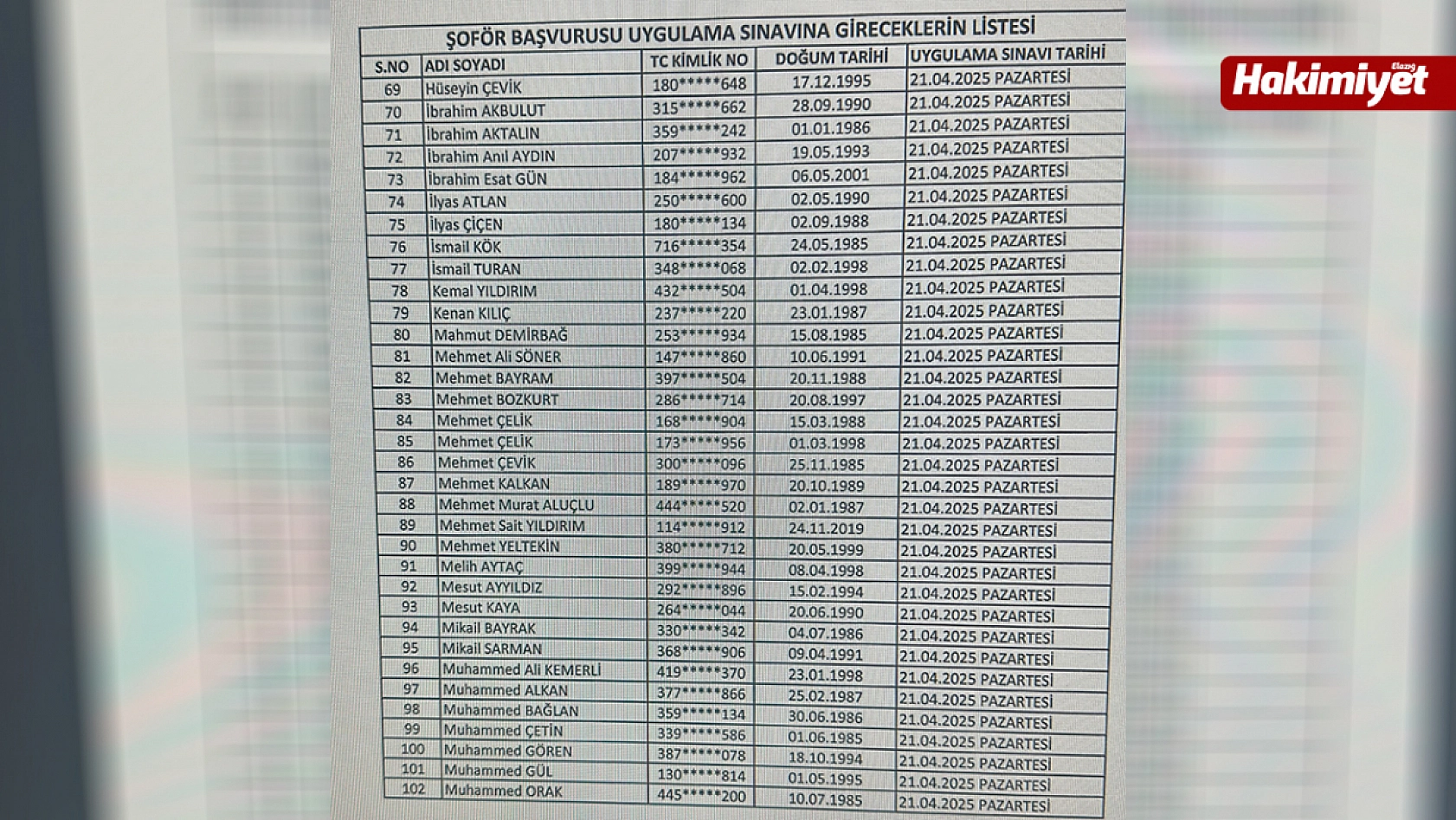 Elazığ İl Özel İdaresi işçi alımı sonuçları açıklandı: Detaylar sadece Hakimiyet'te!