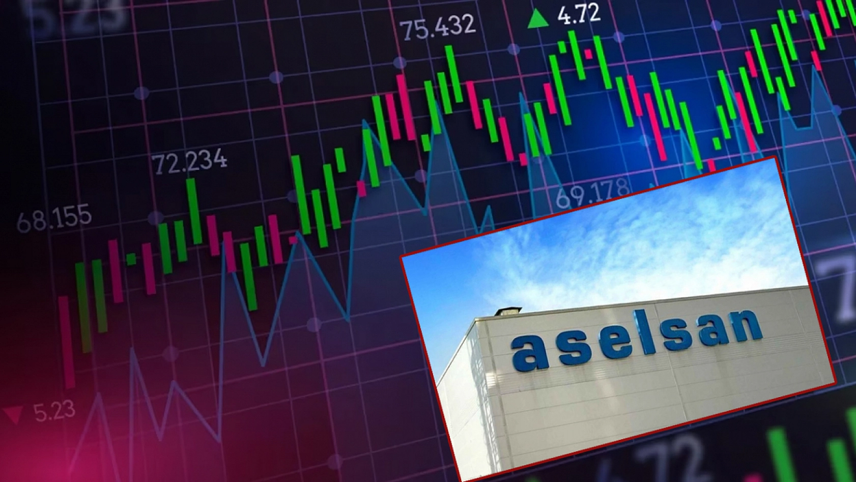 Yatırım yapanlar pişman olmadı: ASELSAN hem Türkiye'ye hem de vatandaşa değer katıyor