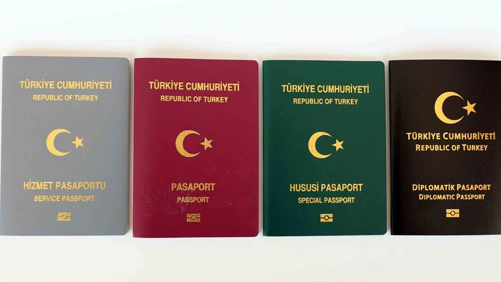 Avrupa'dan Türkiye'ye pasaport alarmı