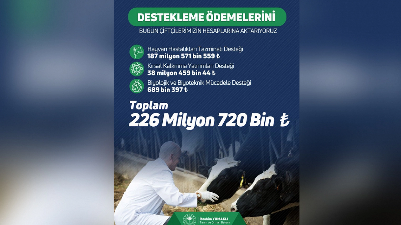 Bakanlık müjdeyi duyurdu! 226 milyon TL destek ödemesi