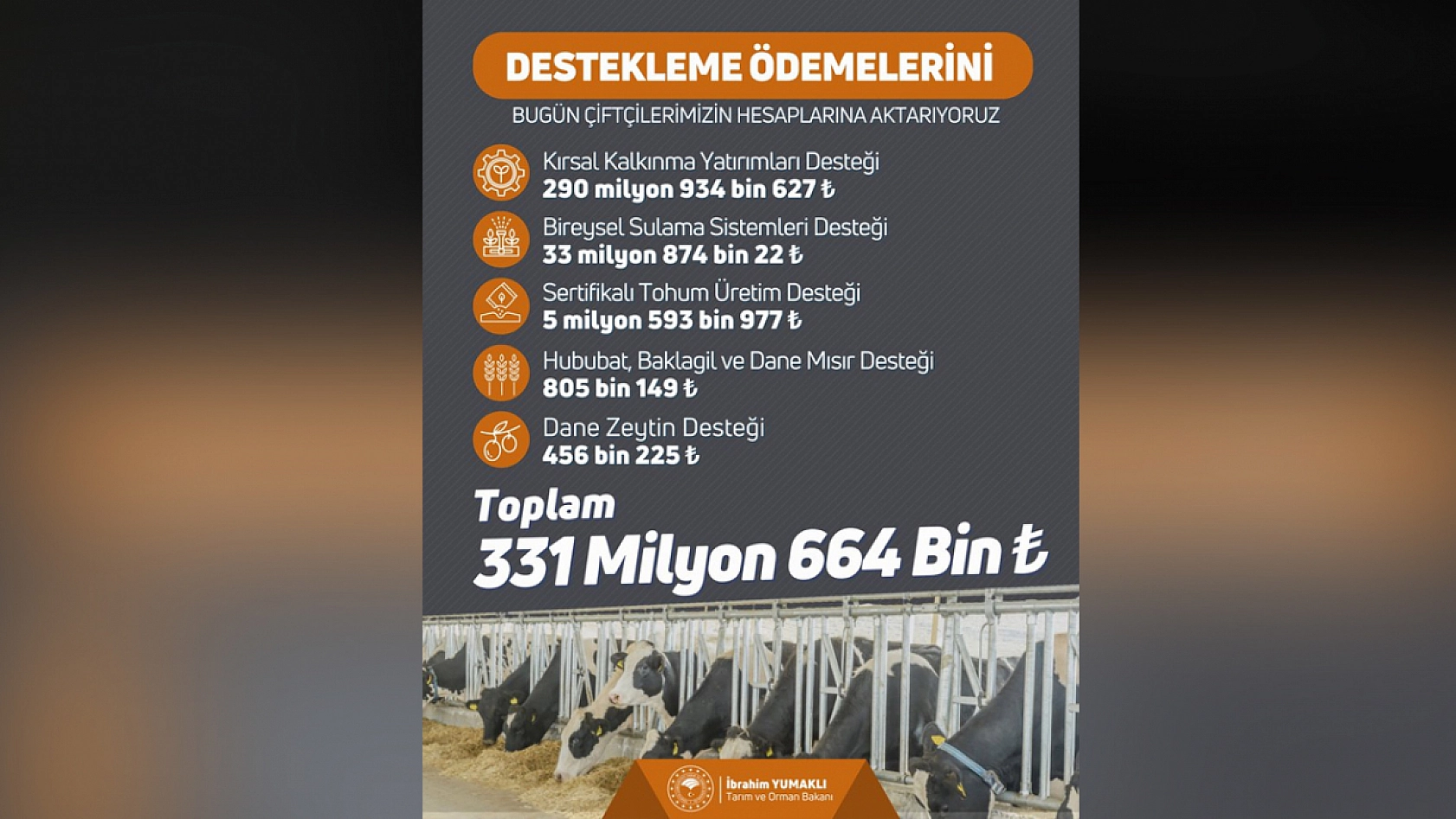 Bakanlık'tan dev destek!