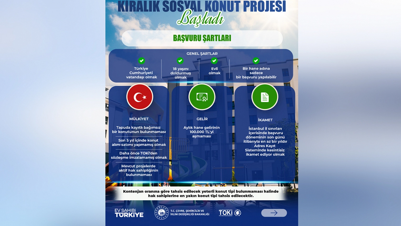 Kiralık Sosyal Konut başvuruları başladı