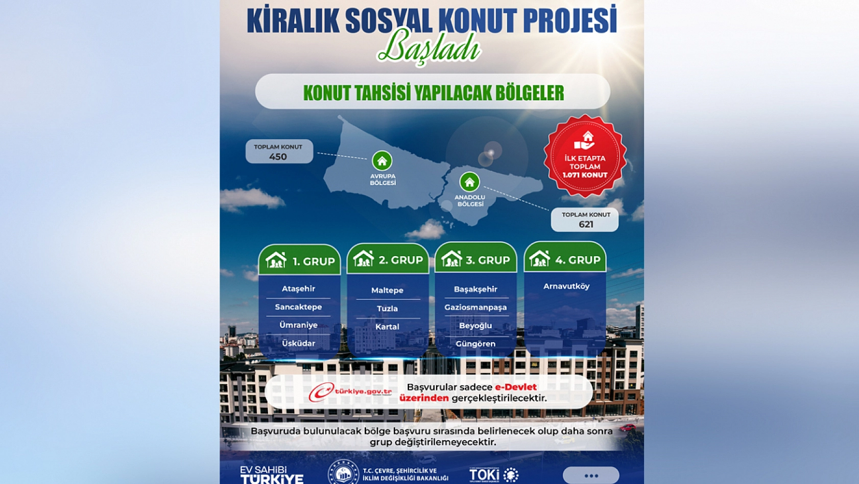 Kiralık Sosyal Konut başvuruları başladı