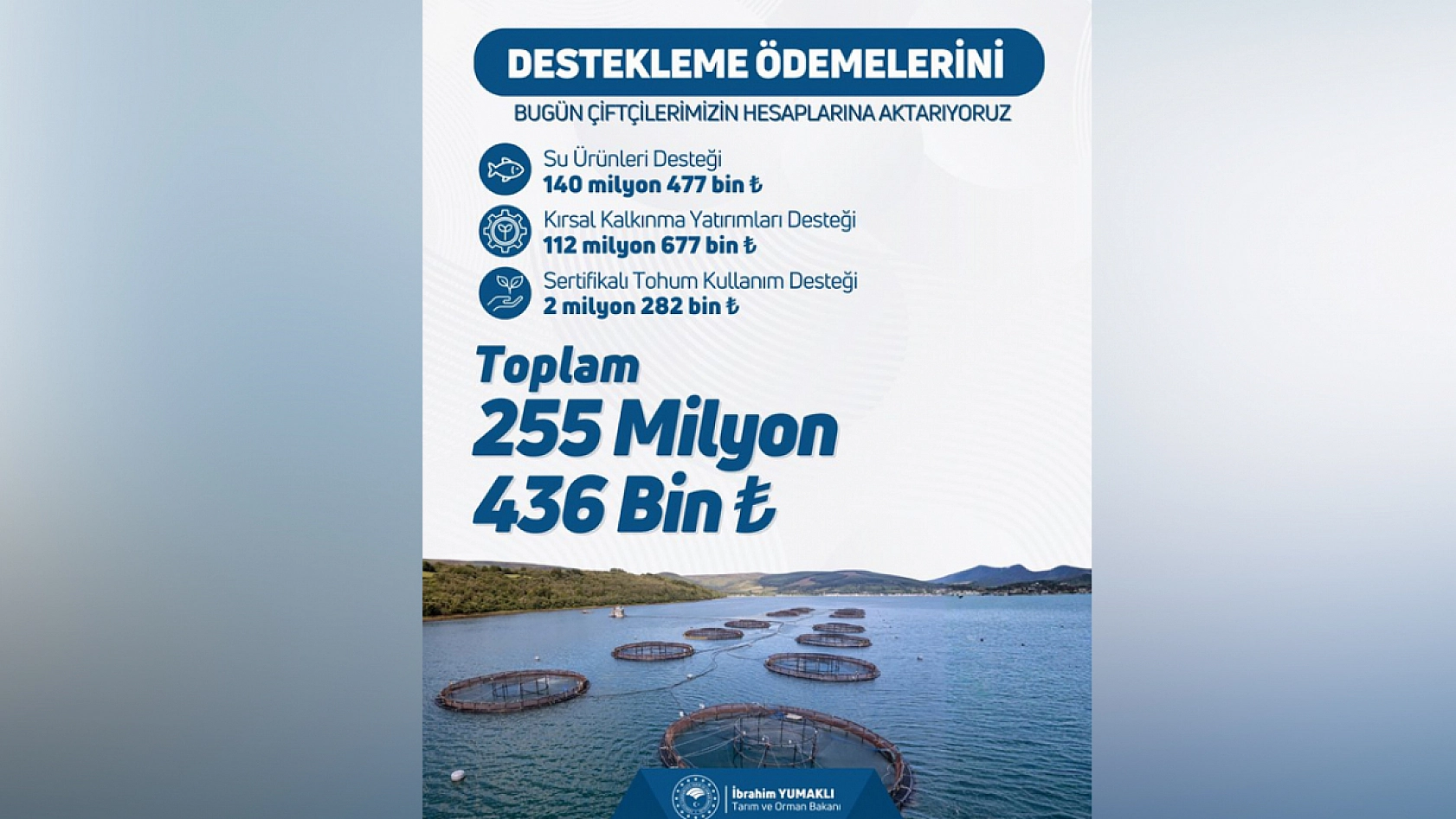 Bakanlıktan 255 Milyon TL destek!