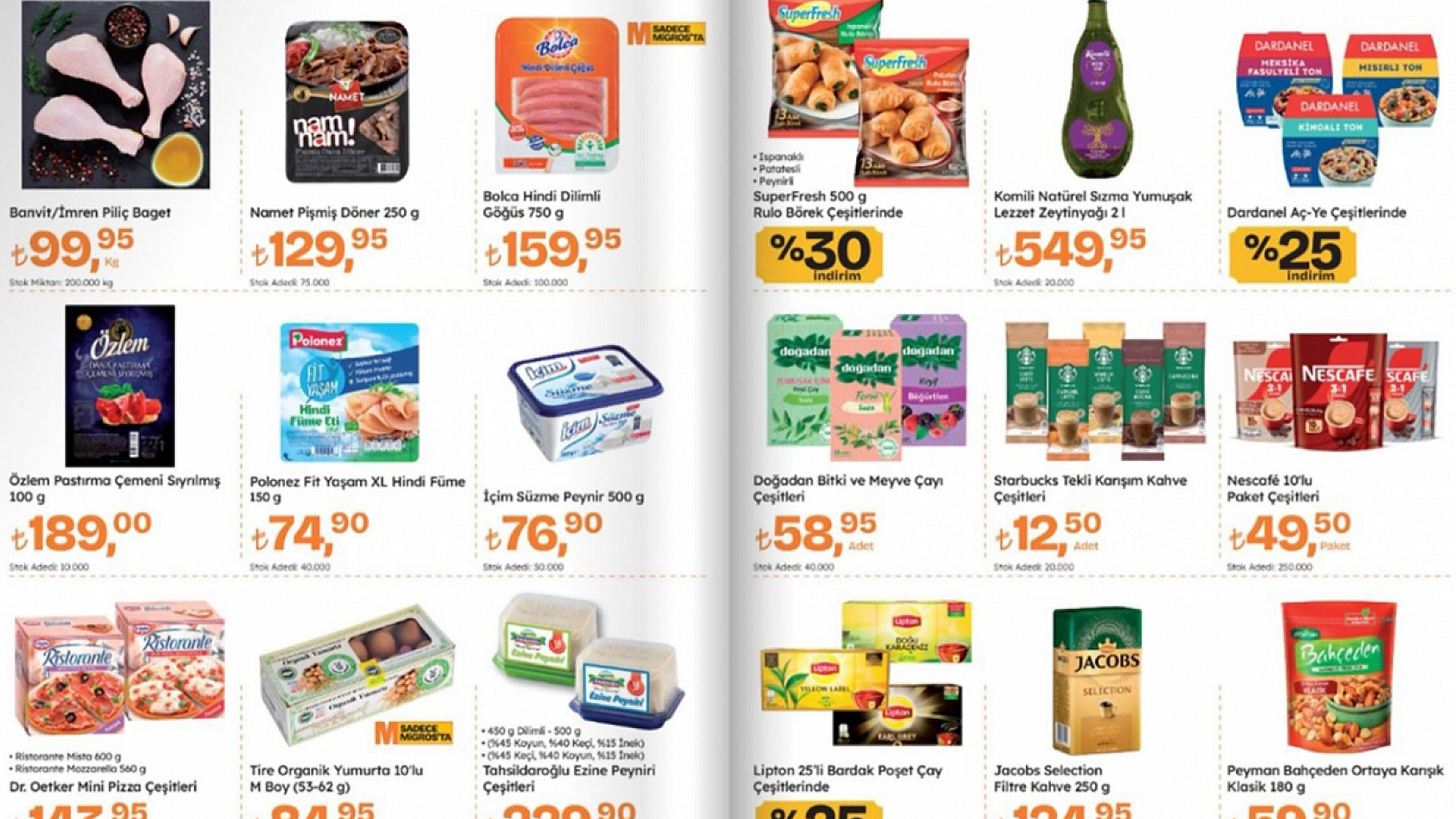 Elazığ'da kapısında uzun kuyruklar oluşturan marketten dev kampanyalar