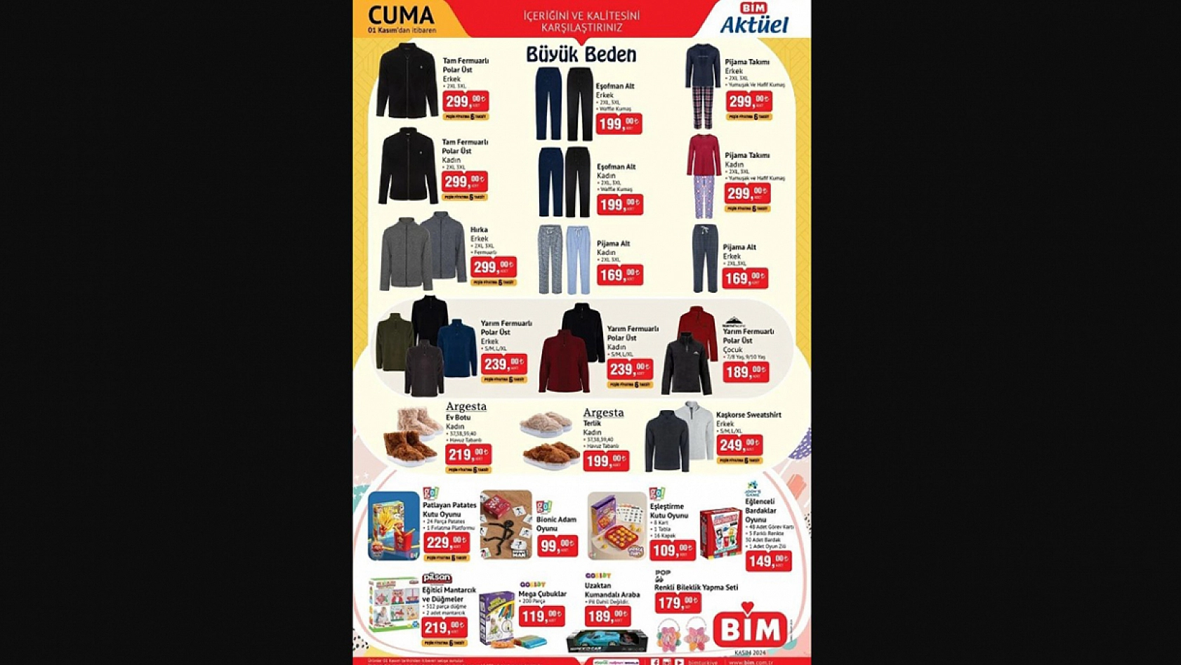 BİM markette bu haftaya özel yeni indirimli ürünler