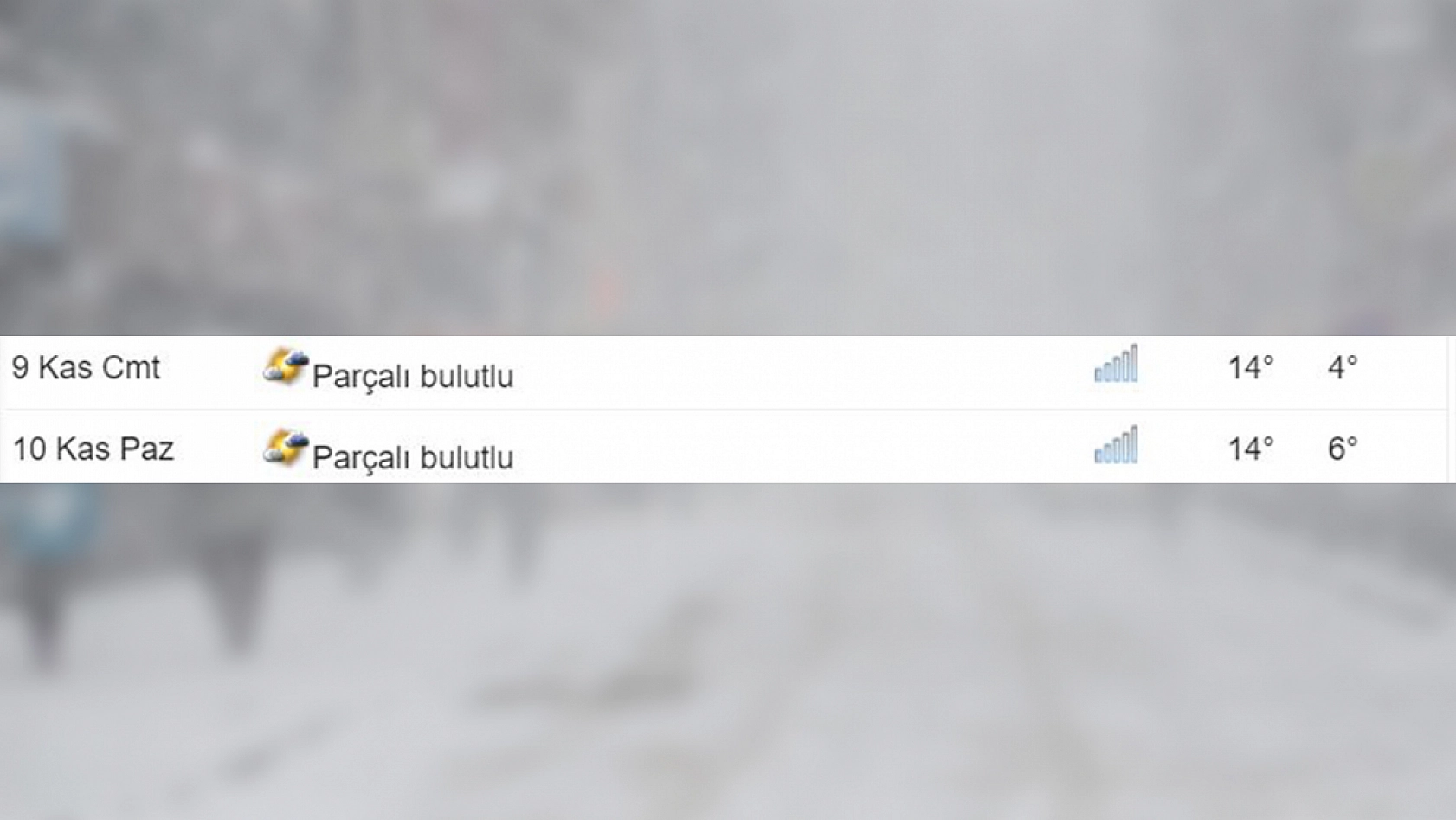 Elazığ'a kar ne zaman yağacak?