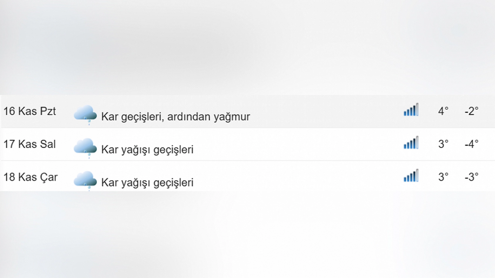 Elazığ'a kar geliyor! Tarih belli oldu