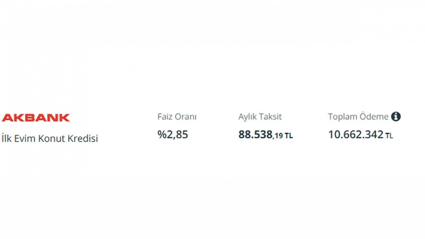 Konut kredisi faiz oranları değişti! İşte 3 milyon TL'nin geri ödemesi...