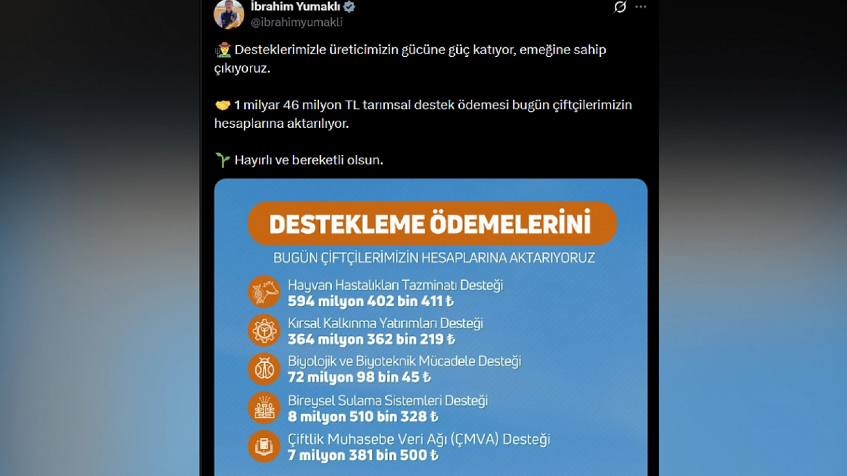 Bakanlıktan dev destek! 1 milyar 46 milyon TL hesaplarda