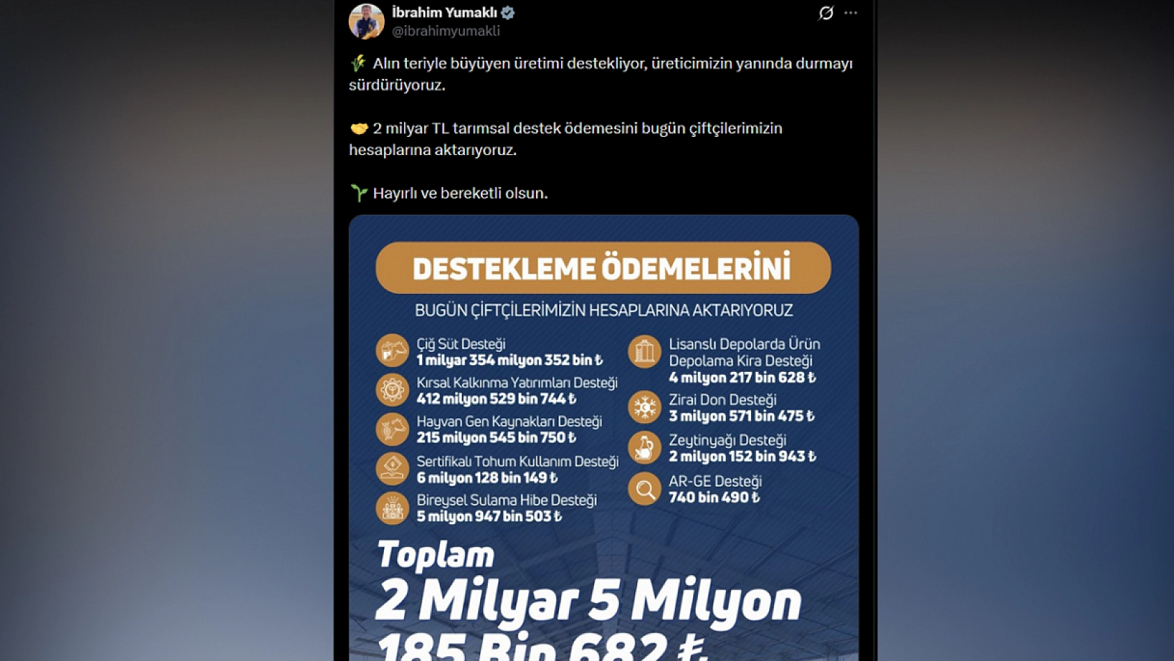 Bakanlıktan 2 Milyar TL'lik dev destek!