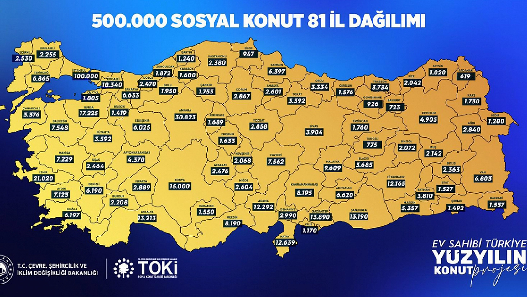 500 Bin konutun haritası belli oldu: Elazığ'da konut dağılımı ne durumda?