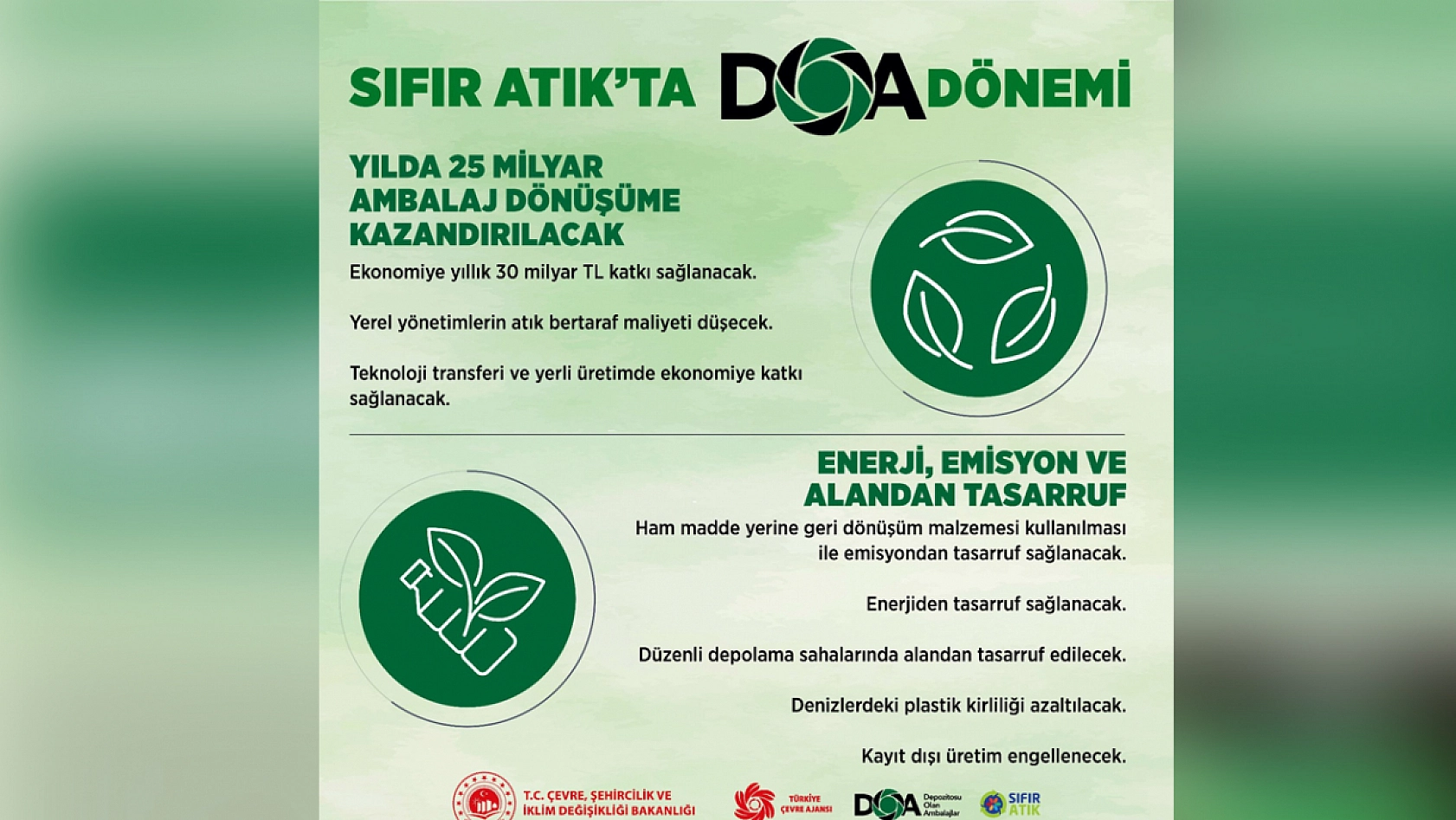 Bakan Kurum tarih verdi! Boş şişeye 1 TL ödenecek