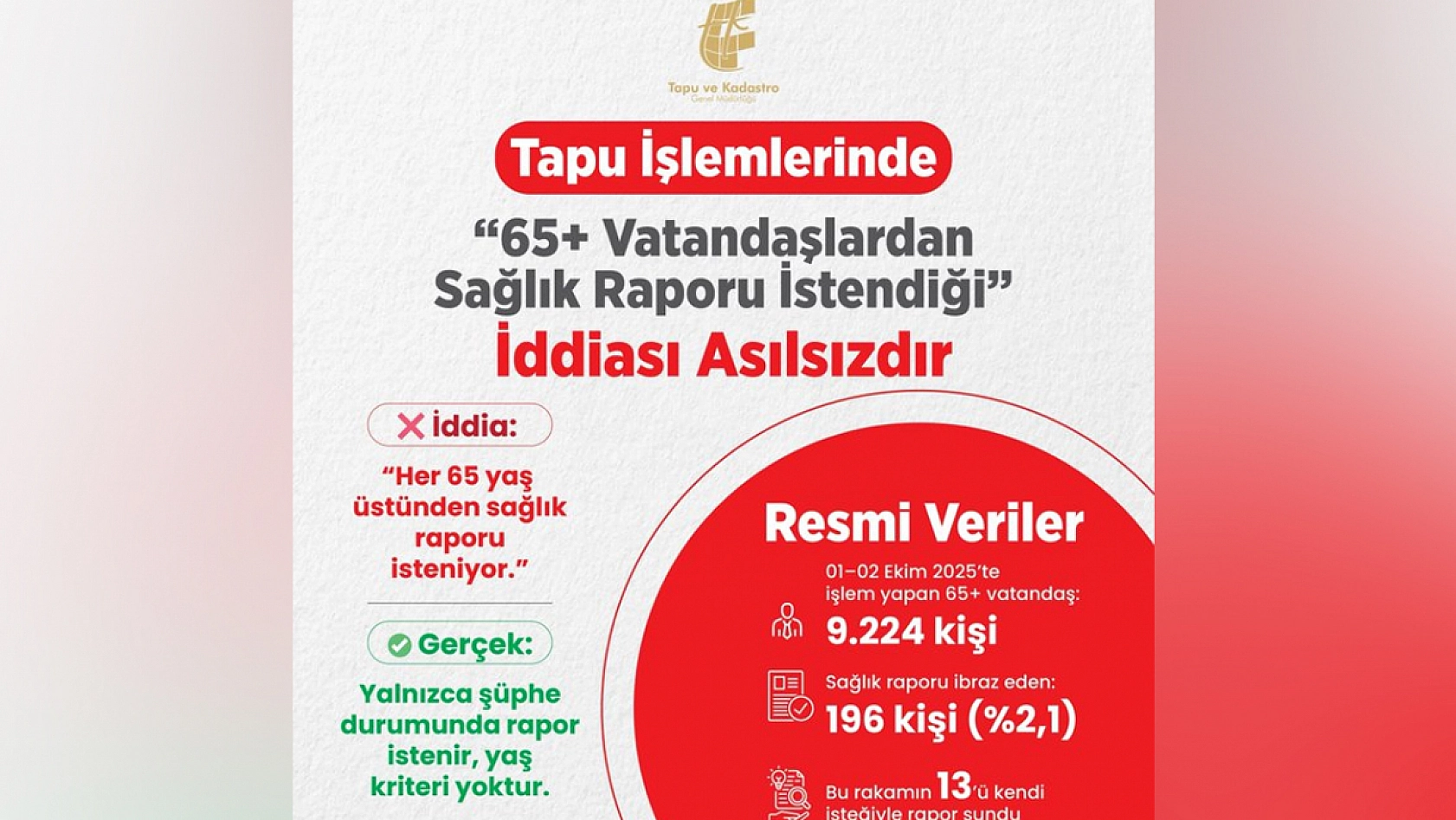 Tapuda 65 yaş üstüne sağlık raporu iddialarına resmi yanıt!