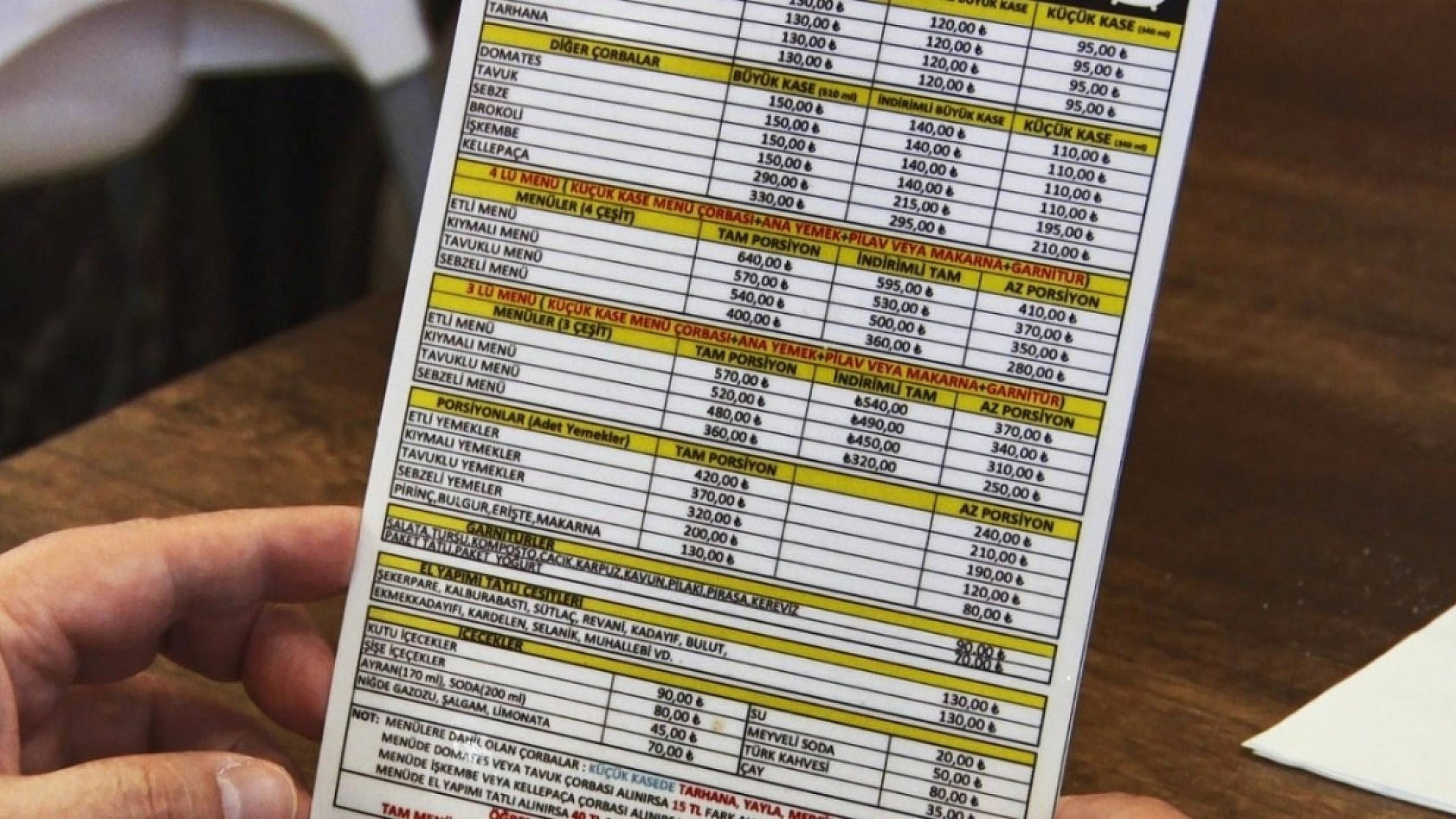 Tarım ve Orman Bakanlığı'ndan restoranlarda yeni düzenleme