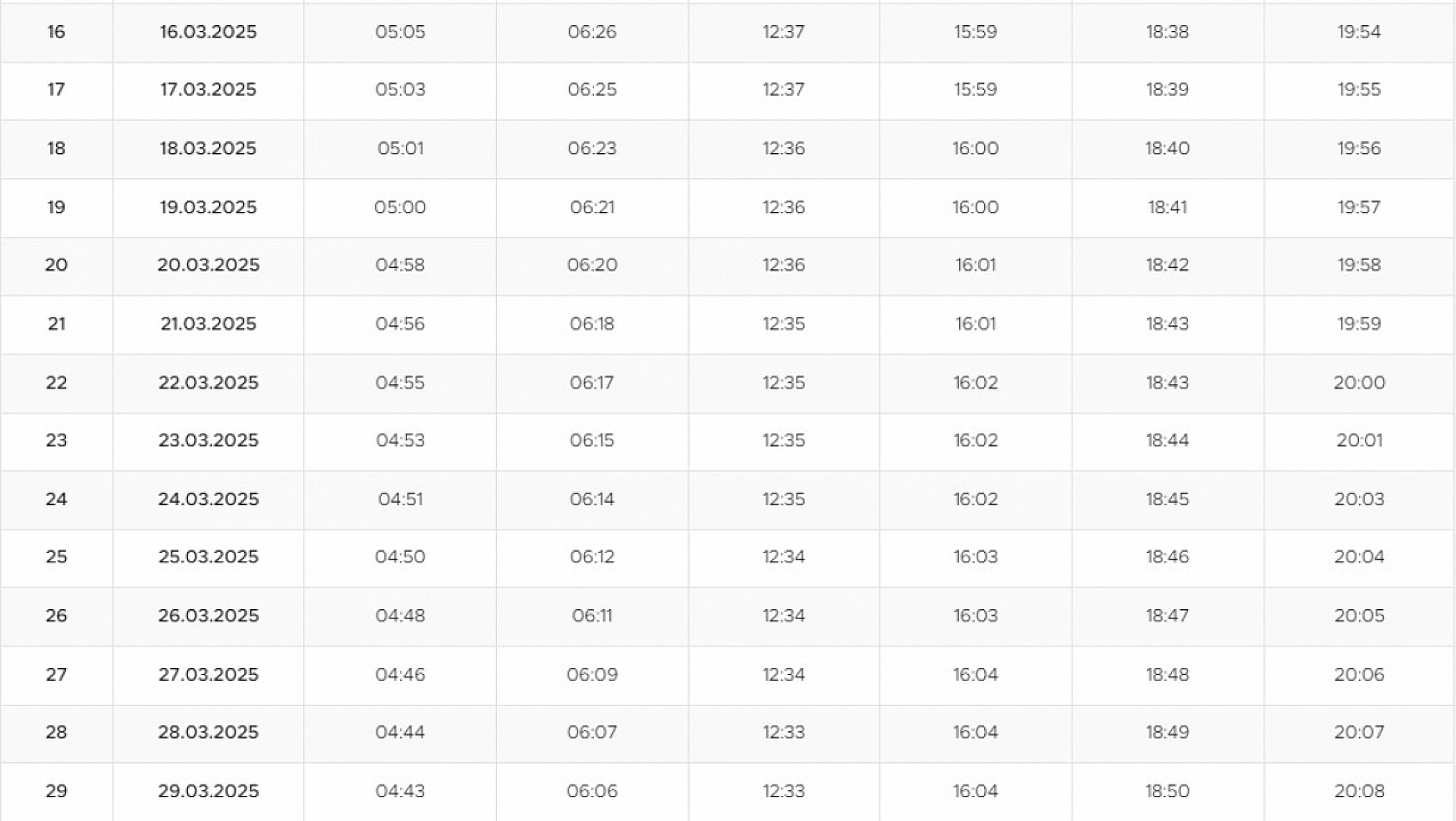Elazığ'da ilk iftar ve sahur saatleri belli oldu!