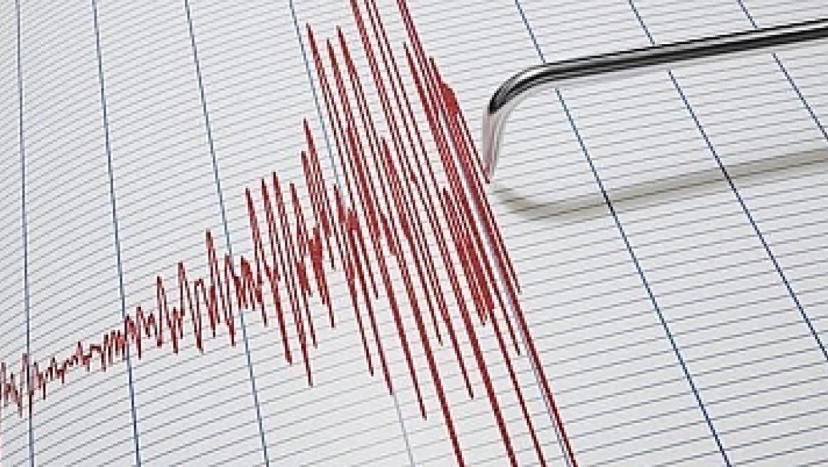 Adana'da deprem!