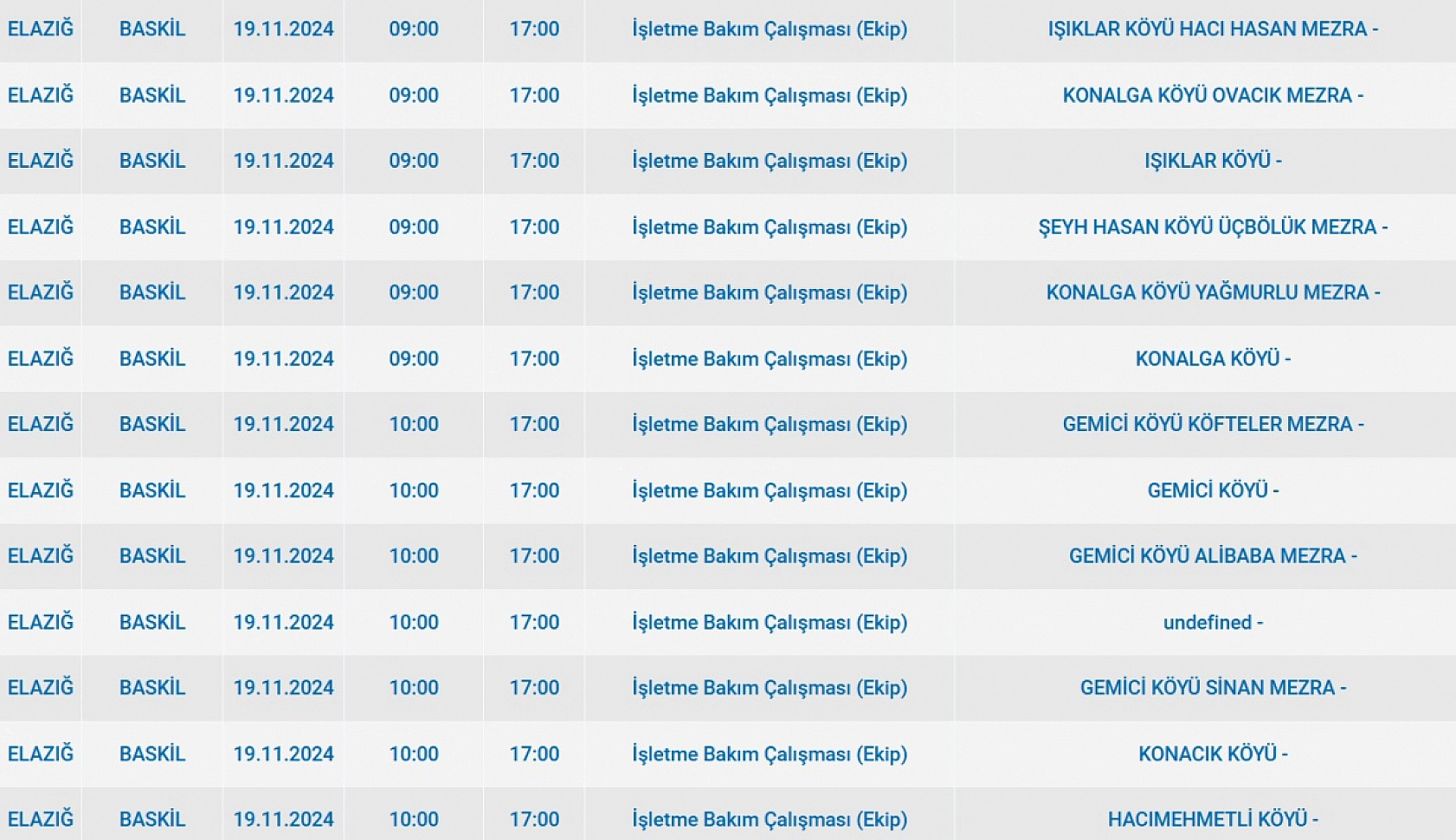 Telefonlarınızı şarj etmeyi unutmayın, Elazığ Merkez ve 3 ilçede elektrik kesintisi olacak