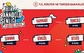 Kültür ve Turizm Bakanlığı Elazığ'ı Yine Yok Saydı