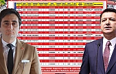 Saadet'in Çamur Siyaseti