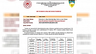 Meteorolojiden Elazığ ve çevre illere kritik uyarı