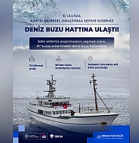 6. Ulusal Arktik Seferi'nden tarihi başarı: 81 derece Kuzeye ulaşıldı