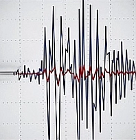 Antalya'da deprem
