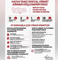 Bakan Göktaş: Hatay'da 29 bin 340 anneye doğum desteği
