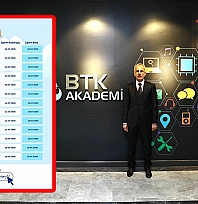 Bakan Uraloğlu duyurdu: Elazığ'a teknoloji müjdesi