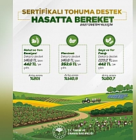 Çiftçilere sertifikalı tohum desteği