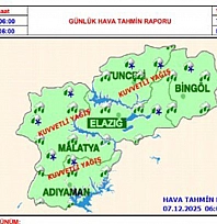 Elazığ'a kuvvetli yağış uyarısı