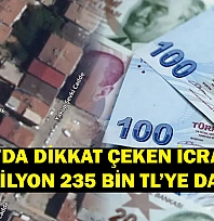 Elazığ'da ev arayanlar dikkat! İcradan uygun fiyata satışa çıkarıldı… 1 milyon 235 bin TL'ye satılacak