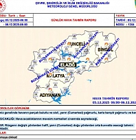 Elazığlılar beklediği kar haberi geldi