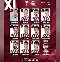 Elazığspor'un ilk 11'i açıklandı