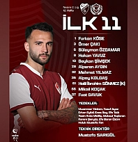 Elazığspor'un ilk 11'i belli oldu