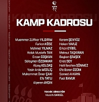 Elazığspor'un kamp kadrosu açıklandı