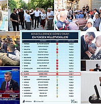 Erol, Elazığ'dan bir kez daha onay aldı