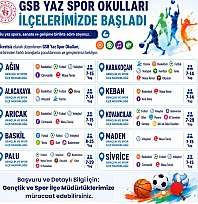 GSB Yaz Spor Okulları Elazığ'ın 10 ilçesinde başladı