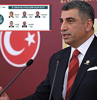 Gürsel Erol, ORC Araştırmasında Elazığ'da ilk sırada