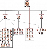 İBB İddianamesi'nde diğer isimler için istenen cezalar belli oldu