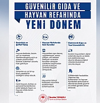Kesimhanelerde yeni dönem