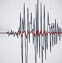 Kırşehir'de deprem!