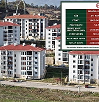 Konut sorununa bir neşter daha