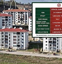 Konut sorununa bir neşter daha