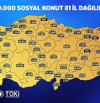 Milletvekili Prof. Dr. Erol Keleş: 'Elazığ'da Yüzyılın Konut projesiyle 3.685 yeni yuva inşa edilecek'